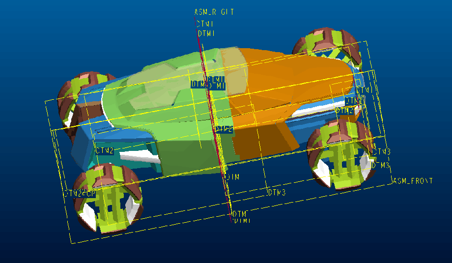Prototype Total size breakdown